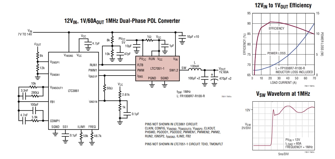 Application Circuit Diagram - Analog Devices Inc. LTC7051-1 SilentMOS Smart Power Stage