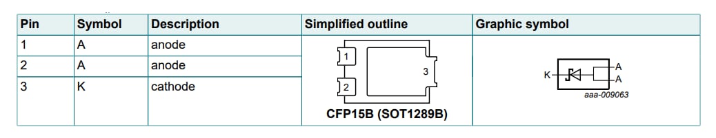 Nexperia PMEG050V150EPE Low VF Schottky Barrier Rectifier