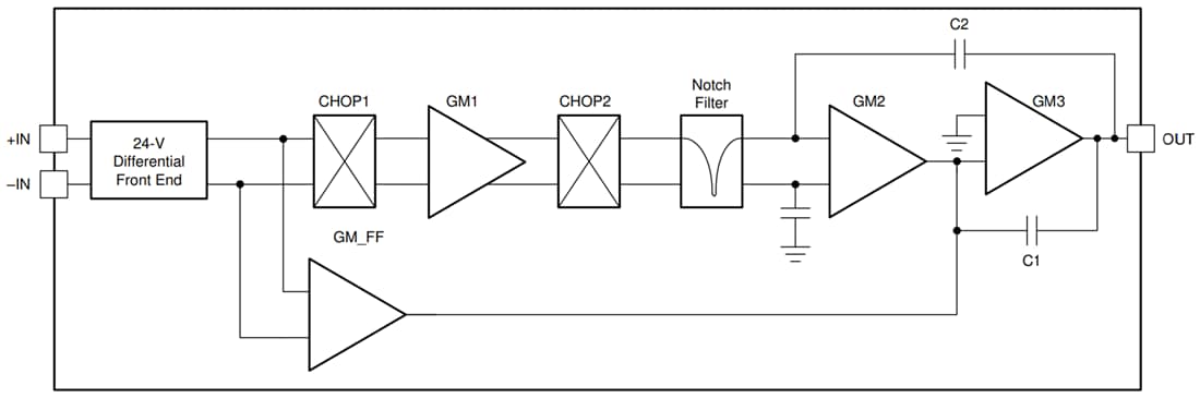 Block Diagram - Texas Instruments OPAx186 Precision Operational Amplifier