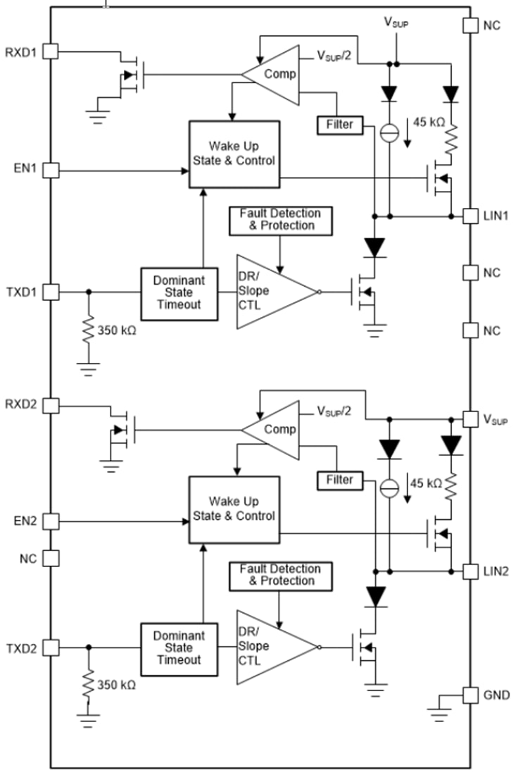 Block Diagram - Texas Instruments TLIN2022A-Q1 Dual LIN Transceiver