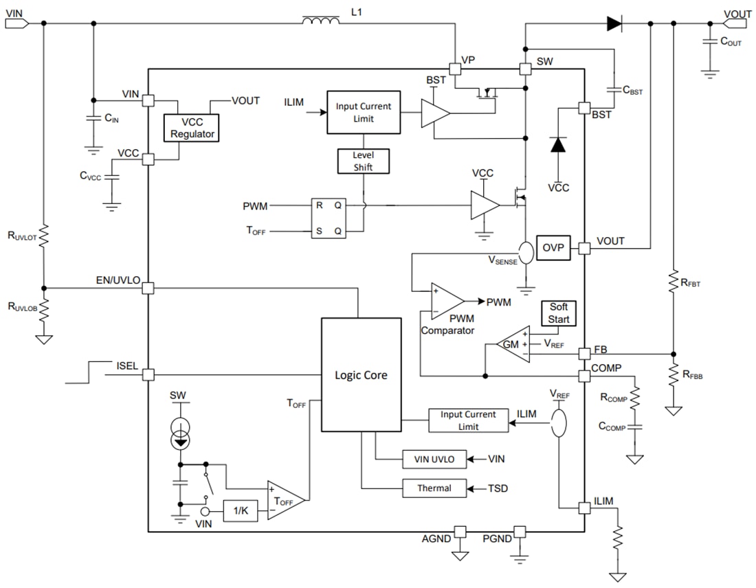 Block Diagram - Texas Instruments TPS61376 4.5A Boost Converter