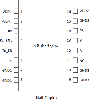 Mechanical Drawing - Skyworks Solutions Inc. Si858x Integrated Isolated RS-485 Transceivers