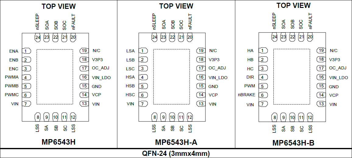 Mechanical Drawing - Monolithic Power Systems (MPS) MP6543H Brushless DC Motor Drivers