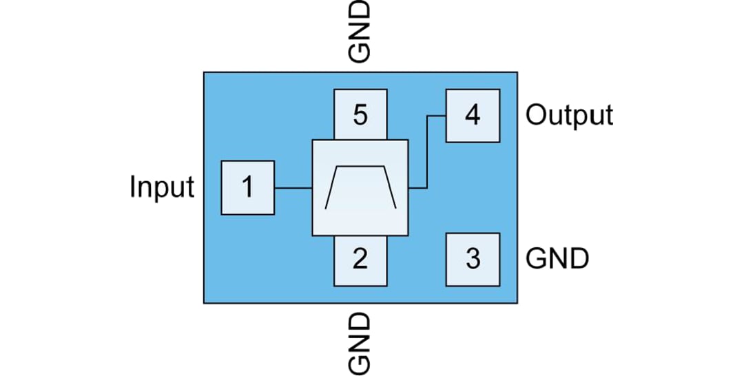 Block Diagram - Qorvo QPQ1040Q Automotive Band-40 BAW Filter