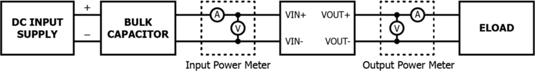 Block Diagram - Power Integrations RDK-707Q Reference Design Kit