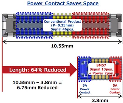 Hirose Electric BM57 FPC-to-Board Connectors