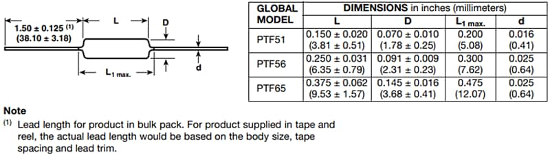 Vishay / Dale PTF High Stability Metal Film Resistors