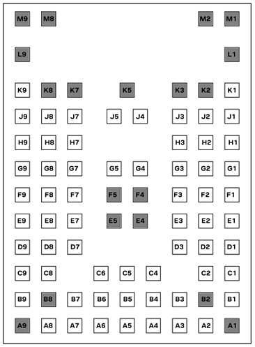 Mechanical Drawing - u-blox NORA-W2 Expresslink Multiradio Modules