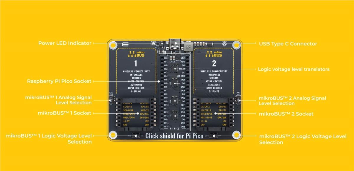 Mikroe Click Shield for Pi Pico