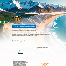 Infographic - Positronic Power Connection Systems & Safety Shroud