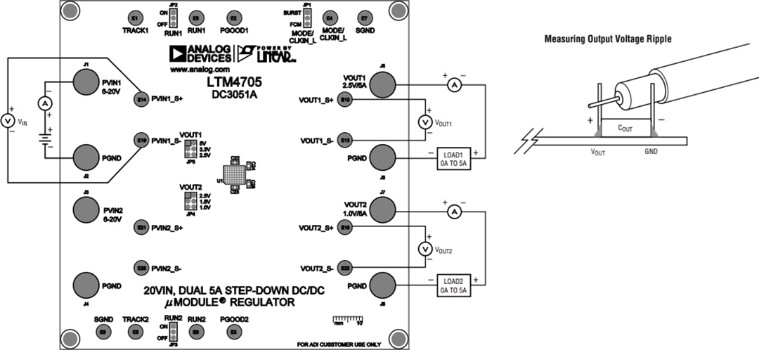 Analog Devices Inc. LTM4705 Demo Board DC3051A