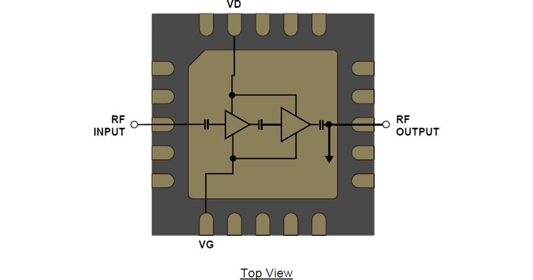 Block Diagram - Qorvo QPA0506 4W C-Band Power Amplifier