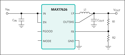 Analog Devices / Maxim Integrated MAX17625 Synchronous Step-Down Converters