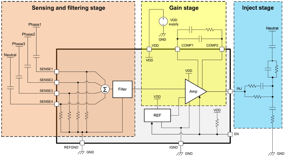 Block Diagram - Texas Instruments TPSF12C3/TPSF12C3-Q1 Standalone Active Filter IC