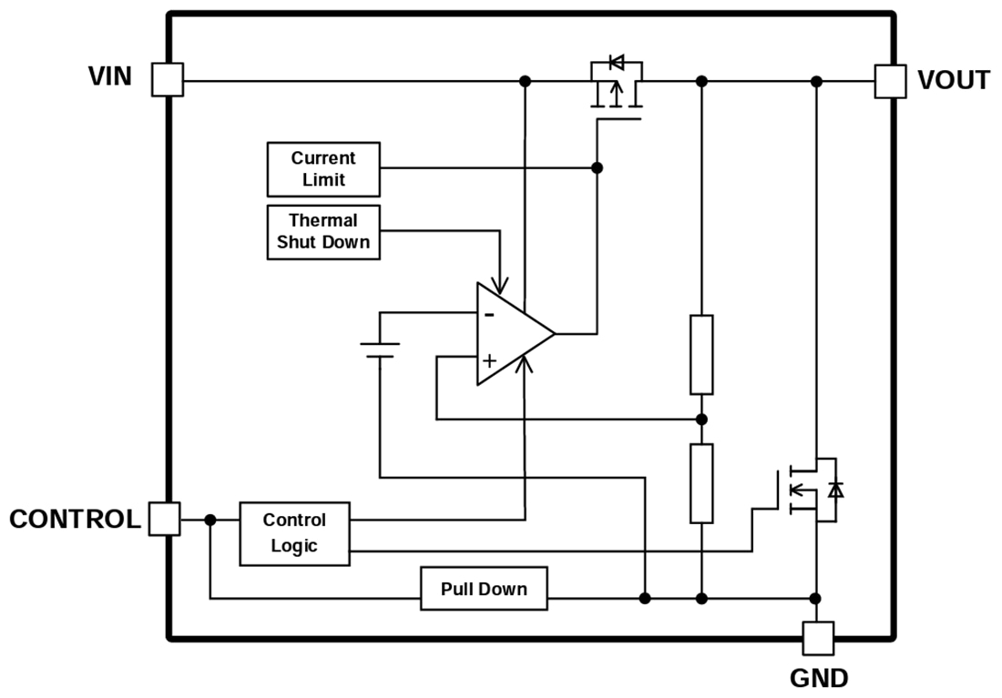 Block Diagram - Toshiba TCR3LM 300mA Low Dropout Regulators