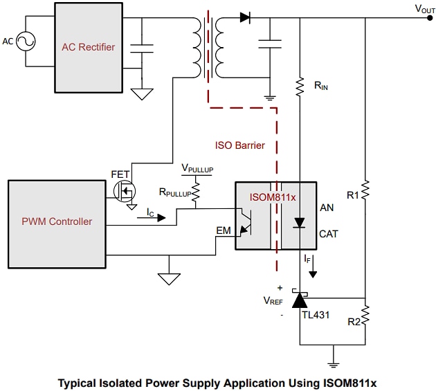 Block Diagram - Texas Instruments ISOM811x/ISOM811x-Q1 Single-Channel Opto-Emulator