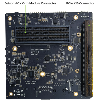 Infographic - Seeed Studio Jetson AGX Orin 32GB H01 Module Kit