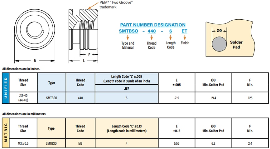 PEM SMTBSO™ ReelFast® Surface-Mount Fasteners