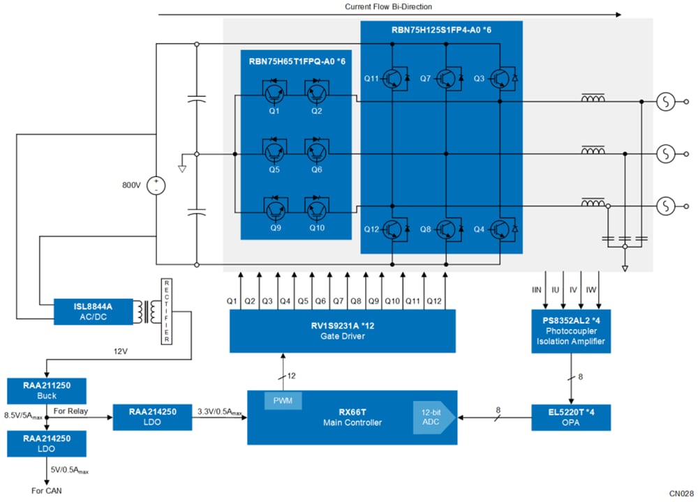 Renesas Electronics Three-Level (T-Type) DC/AC Inverter