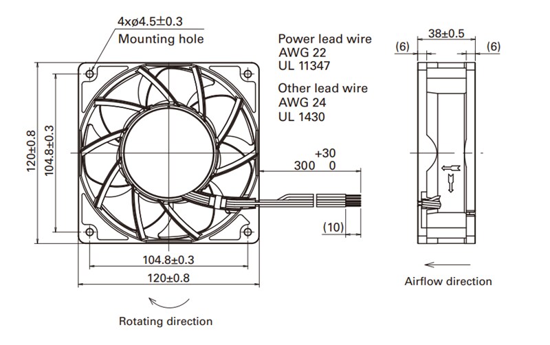 Chart - Sanyo Denki San Ace 120AD 9ADA 120x38 High Airflow ACDC Fans