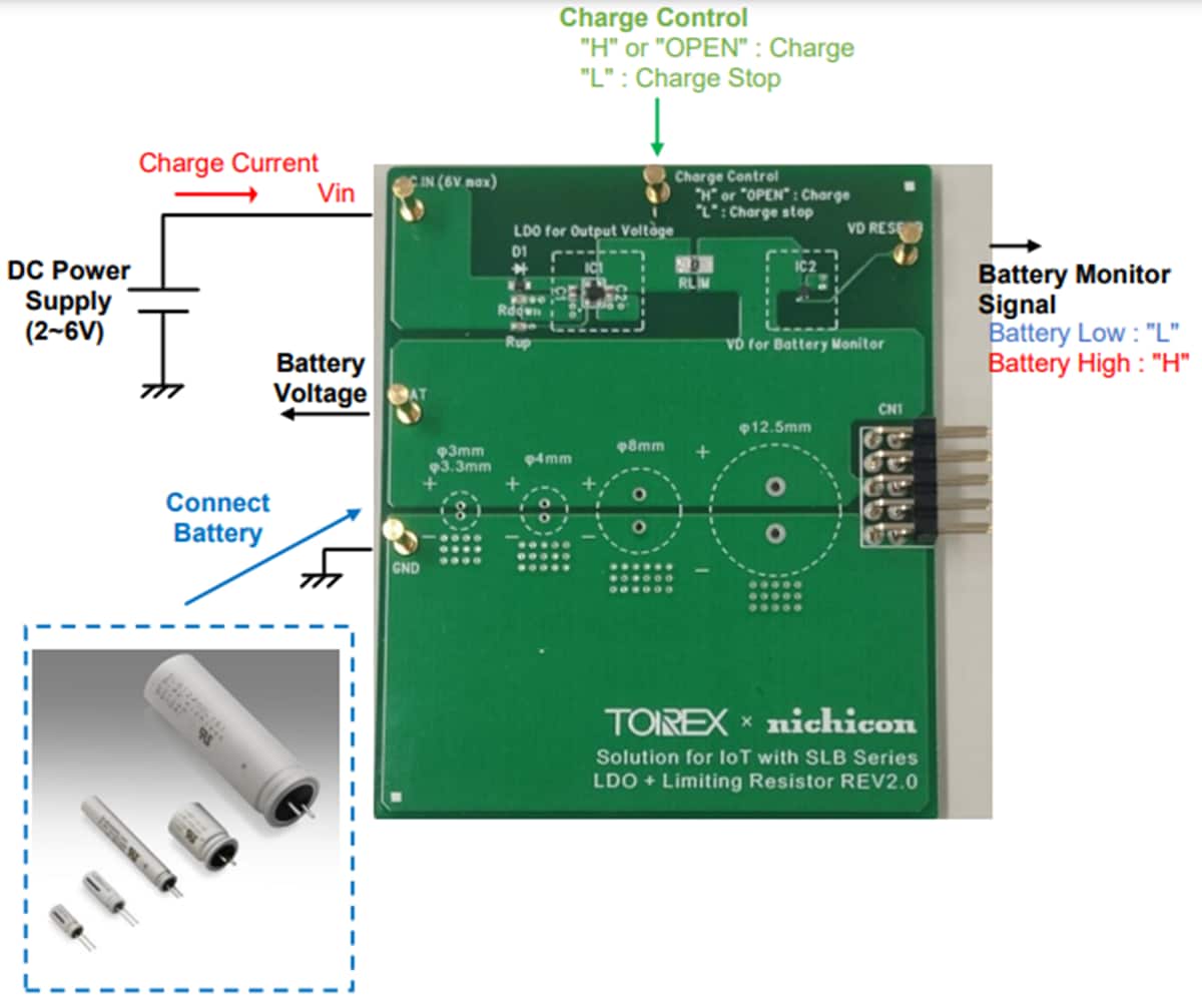 Torex Semiconductor Nichicon SLB Series Evaluation Board