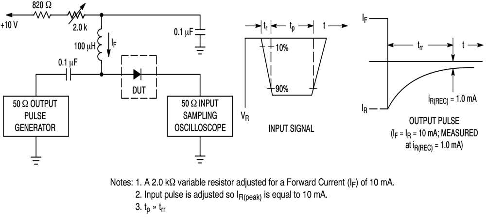 Application Circuit Diagram - onsemi NSVD070AL Small Signal Switching Diode