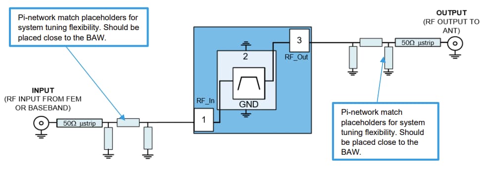 Application Circuit Diagram - Qorvo QPQ5601 Evaluation Board