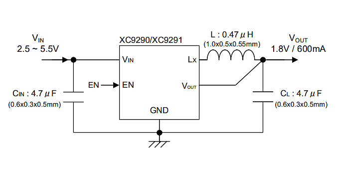 Application Circuit Diagram - Torex Semiconductor XC9290/XC9291 Step-Down DC/DC Converters