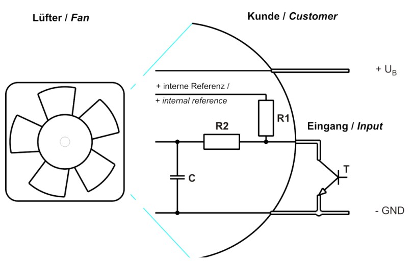 Schematic - ebm-papst AxiTwin 100 Counter-Rotating DC Fan