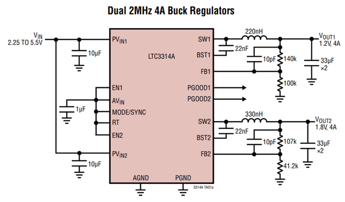 Application Circuit Diagram - Analog Devices Inc. LTC3314 8A Step-Down DC/DC Regulator