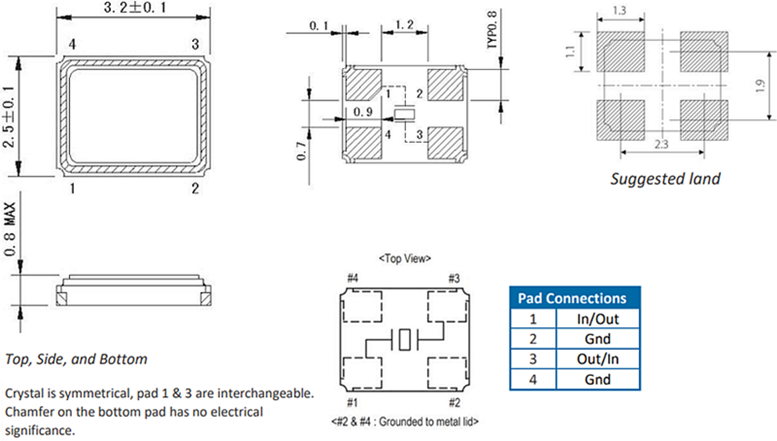 ECS ECS-33B2 SMD Crystals