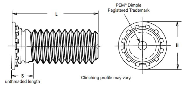 Chart - PEM FH/FHA/FHS Self-Clinching Threaded Studs