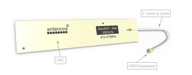 Block Diagram - Antenova Atta SRFI079 FPC Cellular Antennas