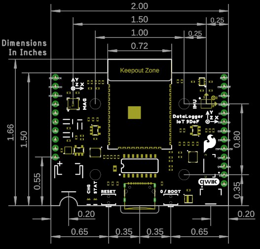 SparkFun DataLogger IoT - 9DoF