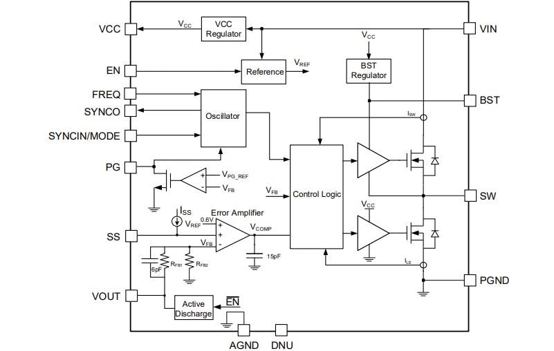 Block Diagram - Monolithic Power Systems (MPS) MPQ4346/4346J Synchronous Step-Down Converters