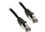 Amphenol Cables on Demand CAT8 STP Shielded Network Patch Cables