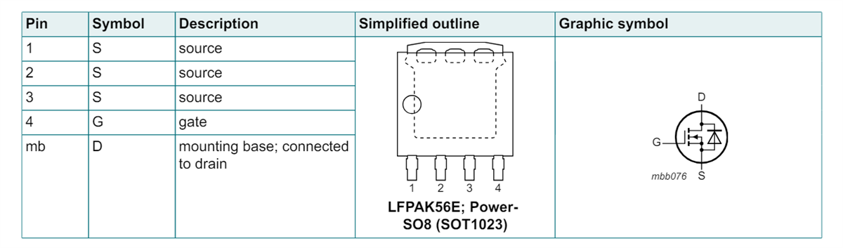 Application Circuit Diagram - Nexperia PSMNxRx-80YSF NextPower N-Channel MOSFETs