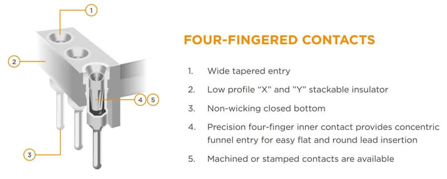 Infographic - TE Connectivity DIP (Dual In-Line Package) Sockets