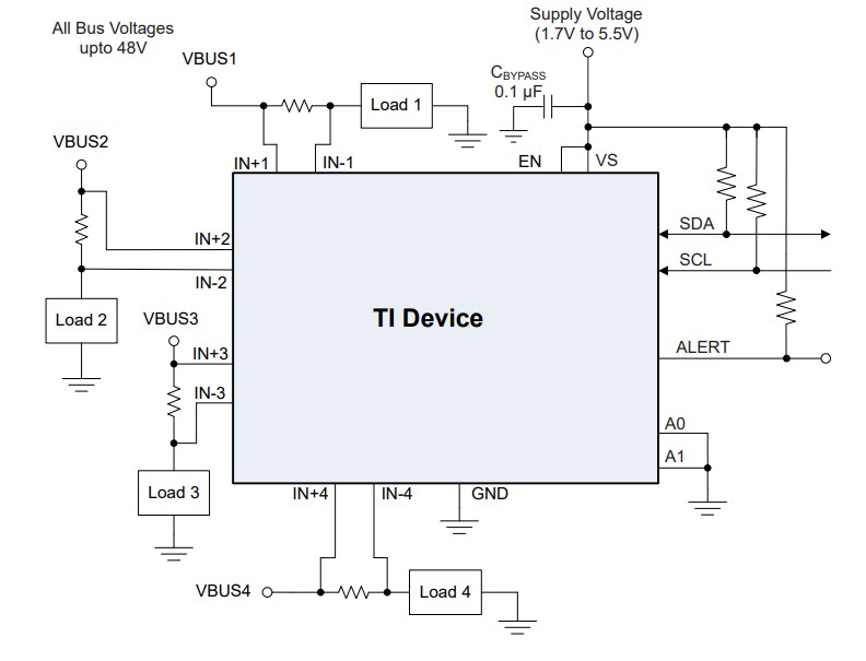 Application Circuit Diagram - Texas Instruments INA4235 16-bit Digital Current Monitor