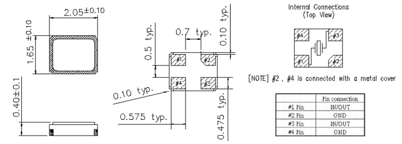 Chart - RFMi XTL Series Crystal