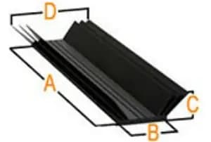 Infographic - Advanced Thermal Solutions High-Performance Linear LED Heat Sinks