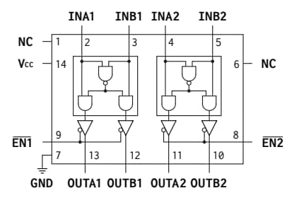 Apogee Semiconductor AP54RHC288 Radiation Hardened Dual-Input Arbiters