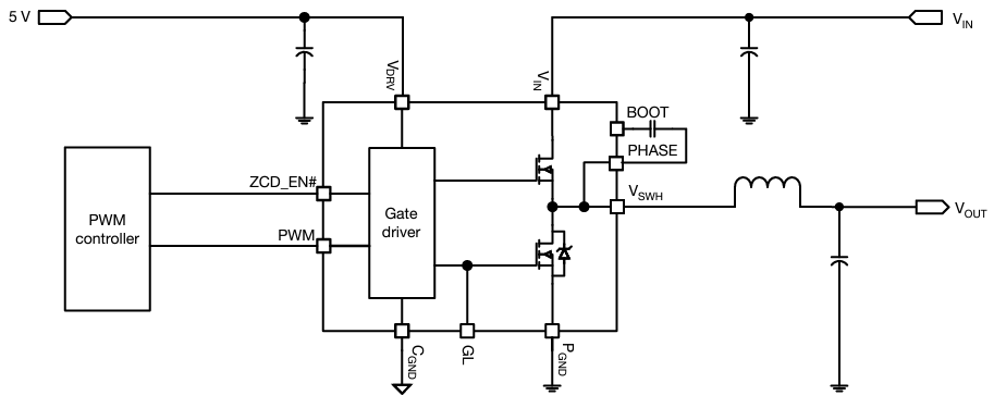 Application Circuit Diagram - Vishay Semiconductors SiC544 40A VRPower® Integrated Power Stage
