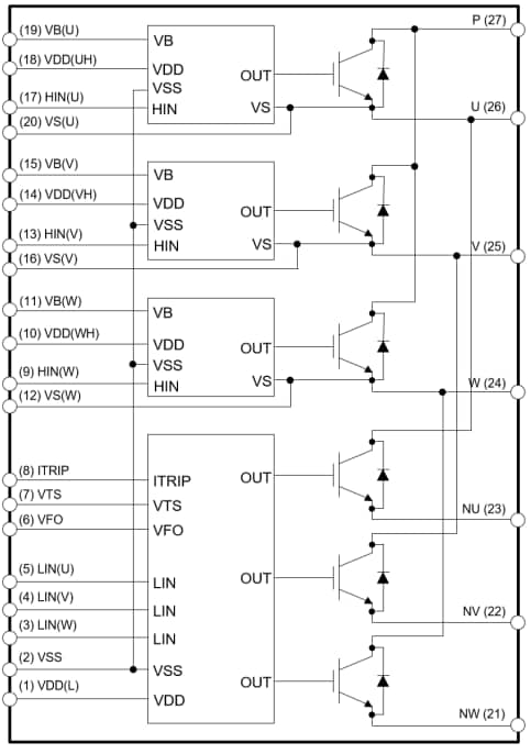 Block Diagram - onsemi NFA3x512L72 Intelligent Power Modules