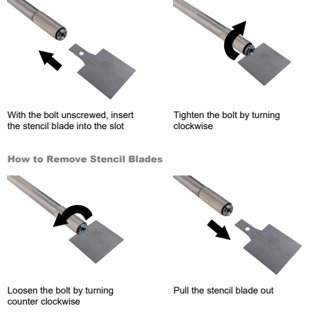 Infographic - Chip Quik Replacement Blades