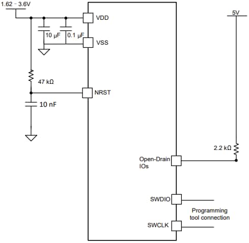 Schematic - Texas Instruments MSPM0C110x/MSPM0C110x-Q1/MSPS003 Mixed-Signal MCUs