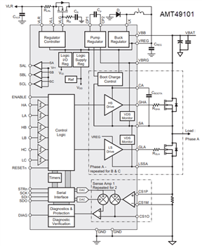 Block Diagram - Allegro MicroSystems AMT49100 & AMT49101 Three-Phase MOSFET Drivers