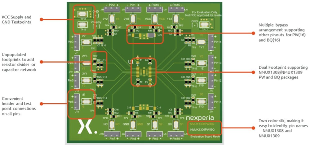 Nexperia NMUX1308 & NMUX1309 Evaluation Boards