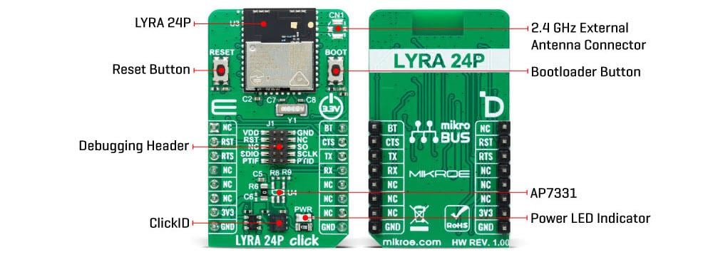Mikroe LYRA 24P Click