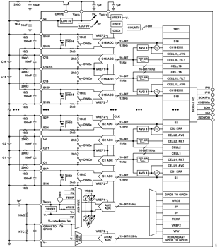 Block Diagram - Analog Devices Inc. ADBMS6830B 16-Channel Multicell Battery Monitors